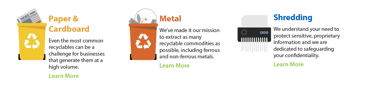 Zero waste initiative recycling options